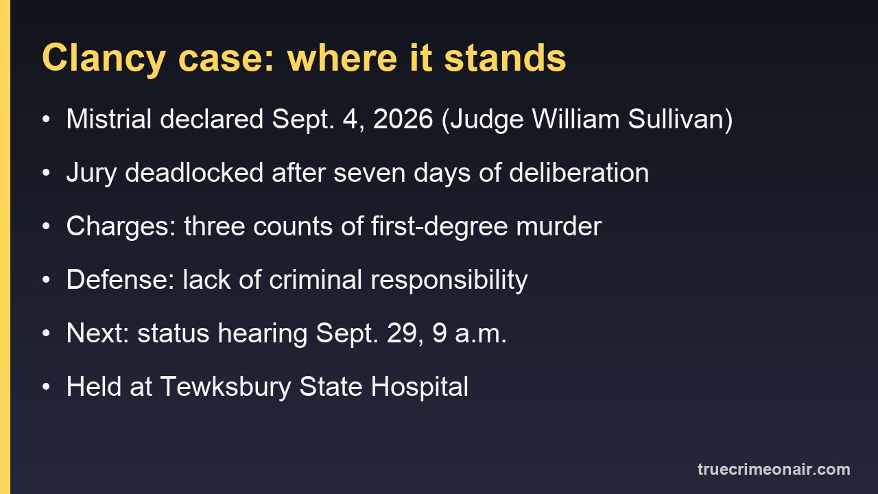 Card summarizing the Lindsay Clancy case status after the September 4 mistrial