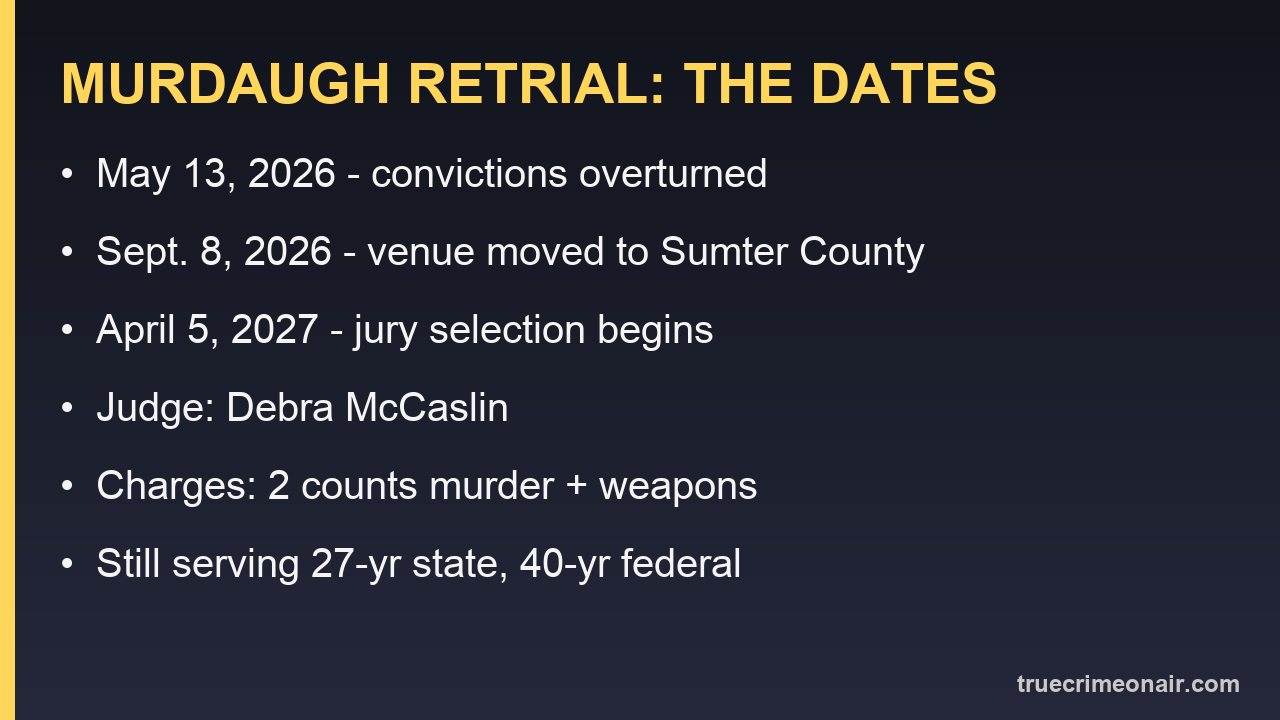 Card listing the key dates in the Alex Murdaugh retrial
