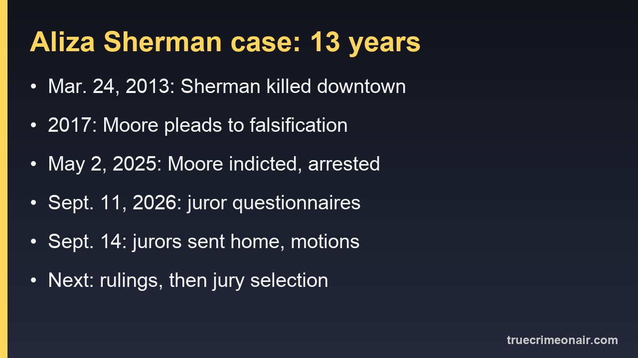 Timeline card of the Aliza Sherman case from 2013 to the September 2026 trial