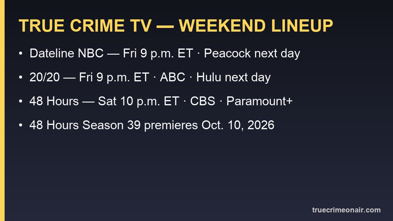 Dateline, 20/20 and 48 Hours air times and streaming