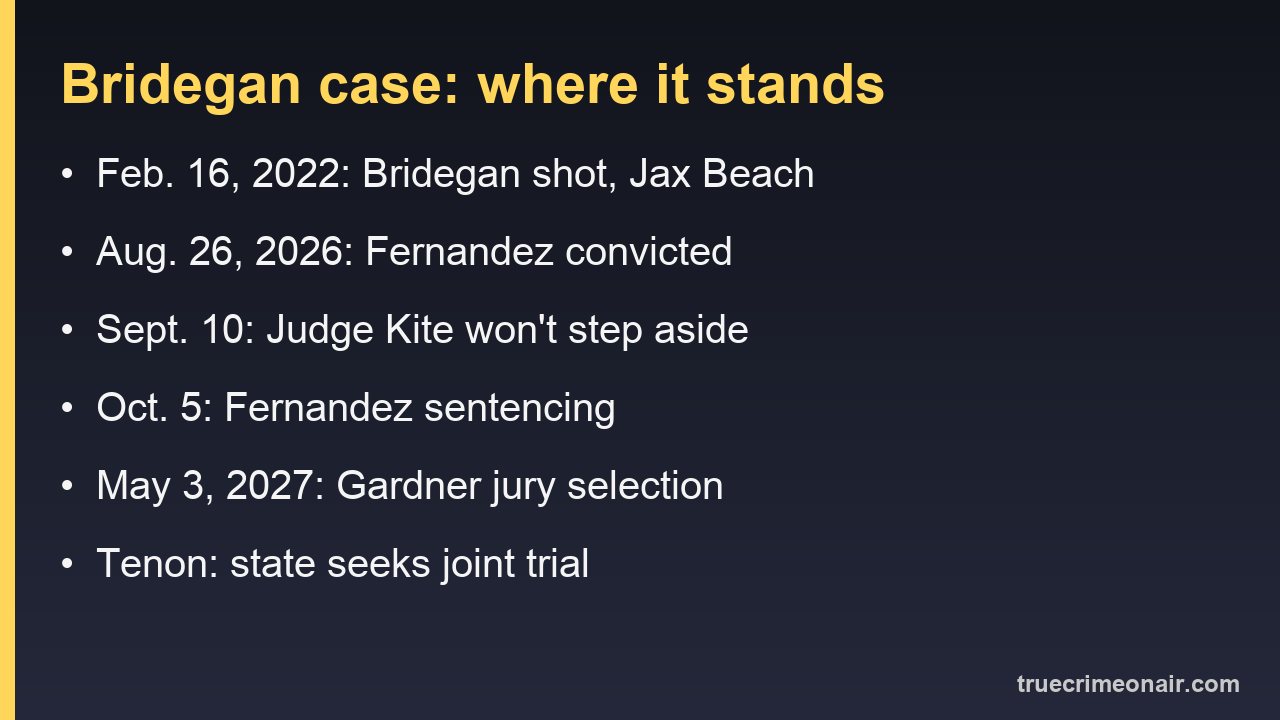Timeline card of the Jared Bridegan case from 2022 to 2027