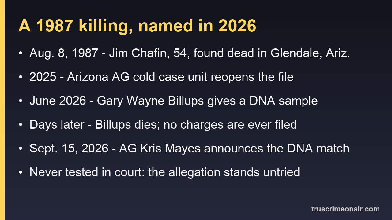 Card listing the timeline of the 1987 Jim Chafin killing and the 2026 DNA identification