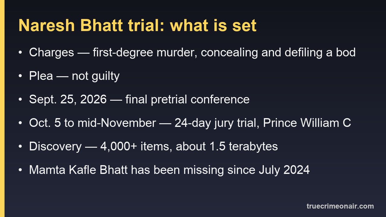Card listing the charges, plea, trial dates and discovery volume in the Naresh Bhatt case