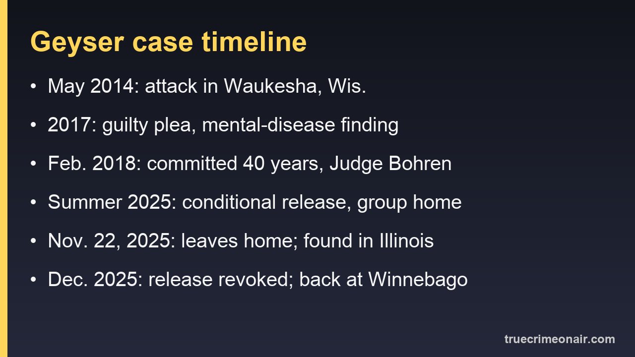 Timeline card of the Morgan Geyser case from 2014 to September 2026